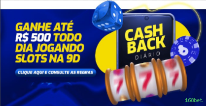 Checklist para avaliar a plataforma 168bet